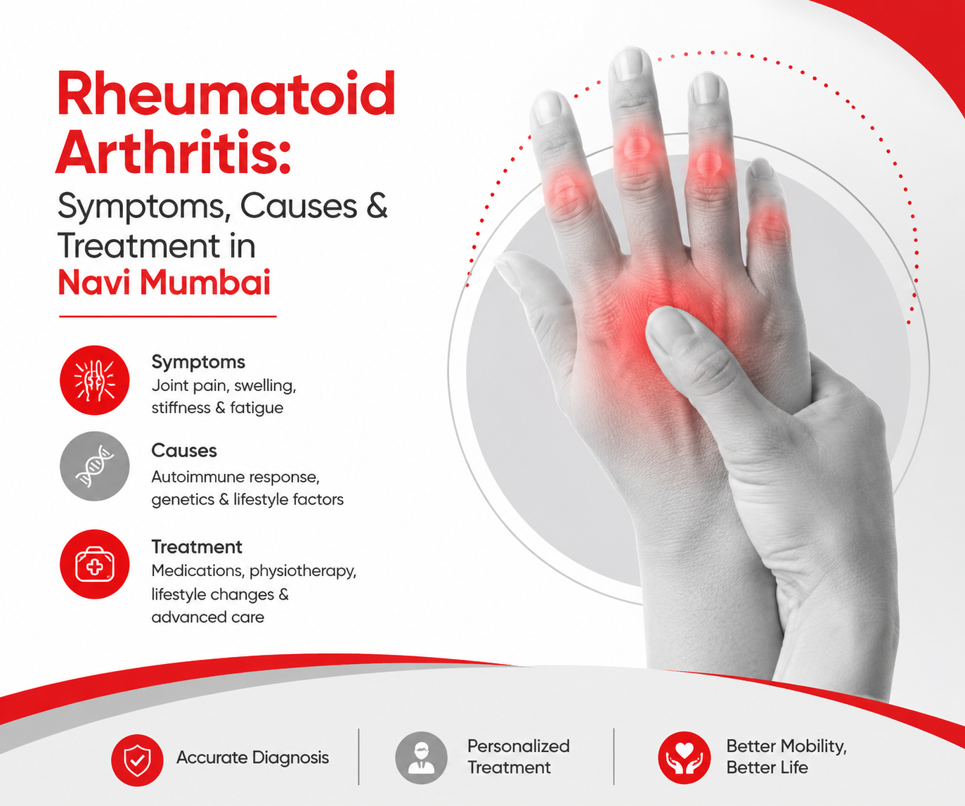 Rheumatoid Arthritis Treatment in Navi Mumbai